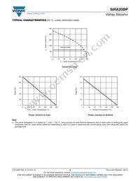 SIRA20DP-T1-RE3 Datasheet Page 5