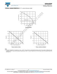 SIRA22DP-T1-RE3 Datasheet Page 5