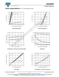 SIRA26DP-T1-RE3 Datasheet Page 3