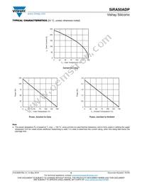 SIRA50ADP-T1-RE3 Datasheet Page 5