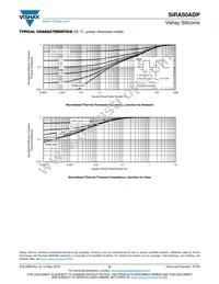 SIRA50ADP-T1-RE3 Datasheet Page 6