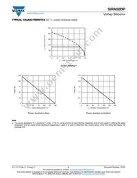 SIRA50DP-T1-RE3 Datasheet Page 5