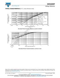 SIRA50DP-T1-RE3 Datasheet Page 6