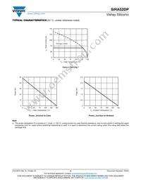SIRA52DP-T1-GE3 Datasheet Page 5
