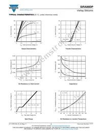 SIRA88DP-T1-GE3 Datasheet Page 3