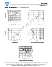 SIRB40DP-T1-GE3 Datasheet Page 4