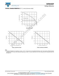 SIRB40DP-T1-GE3 Datasheet Page 5