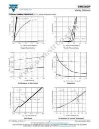 SIRC06DP-T1-GE3 Datasheet Page 3