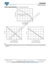 SIRC06DP-T1-GE3 Datasheet Page 5