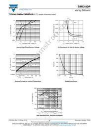 SIRC18DP-T1-GE3 Datasheet Page 4