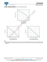 SIS128LDN-T1-GE3 Datasheet Page 5