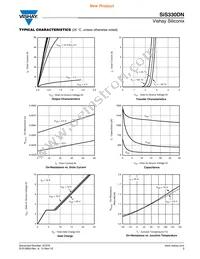 SIS330DN-T1-GE3 Datasheet Page 3