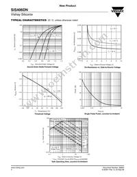 SIS406DN-T1-GE3 Datasheet Page 4