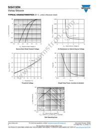 SIS413DN-T1-GE3 Datasheet Page 4