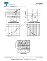 SIS429DNT-T1-GE3 Datasheet Page 4