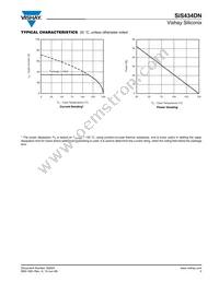 SIS434DN-T1-GE3 Datasheet Page 5