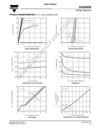 SIS436DN-T1-GE3 Datasheet Page 3