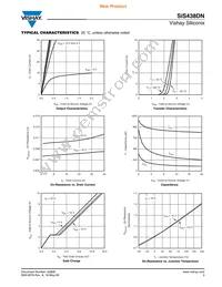 SIS438DN-T1-GE3 Datasheet Page 3