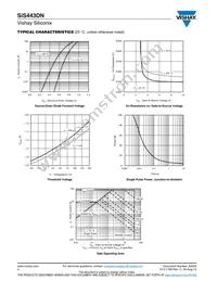 SIS443DN-T1-GE3 Datasheet Page 4