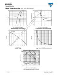 SIS452DN-T1-GE3 Datasheet Page 4