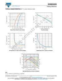 SIS862ADN-T1-GE3 Datasheet Page 4