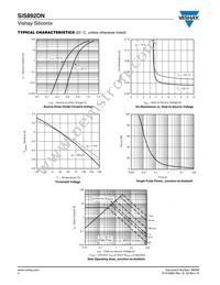 SIS892DN-T1-GE3 Datasheet Page 4