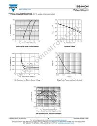 SISA40DN-T1-GE3 Datasheet Page 4