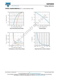 SISF20DN-T1-GE3 Datasheet Page 4