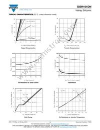 SISH101DN-T1-GE3 Datasheet Page 3