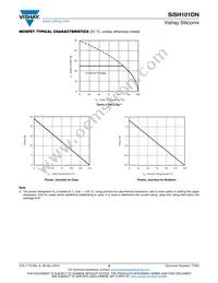 SISH101DN-T1-GE3 Datasheet Page 5