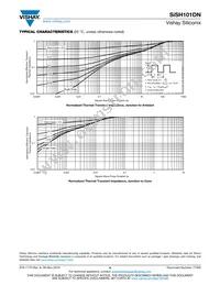 SISH101DN-T1-GE3 Datasheet Page 6