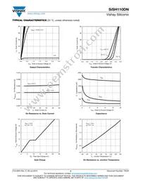 SISH110DN-T1-GE3 Datasheet Page 3