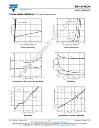 SISH114ADN-T1-GE3 Datasheet Page 3