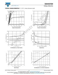 SISH407DN-T1-GE3 Datasheet Page 3