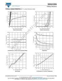 SISH410DN-T1-GE3 Datasheet Page 3