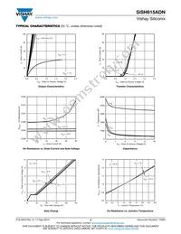 SISH615ADN-T1-GE3 Datasheet Page 3