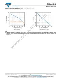 SISHA10DN-T1-GE3 Datasheet Page 5