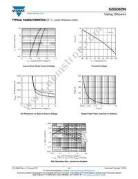 SISS06DN-T1-GE3 Datasheet Page 4