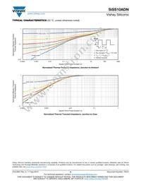 SISS10ADN-T1-GE3 Datasheet Page 6