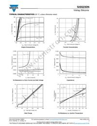 SISS23DN-T1-GE3 Datasheet Page 3