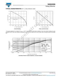 SISS23DN-T1-GE3 Datasheet Page 5