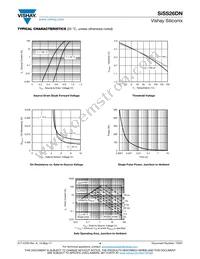 SISS26DN-T1-GE3 Datasheet Page 4