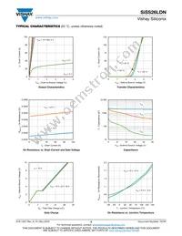 SISS26LDN-T1-GE3 Datasheet Page 3