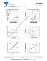 SISS30LDN-T1-GE3 Datasheet Page 3