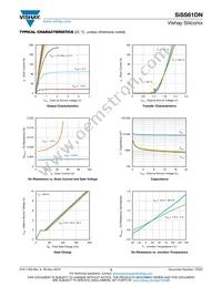 SISS61DN-T1-GE3 Datasheet Page 3