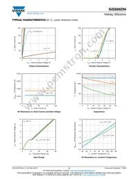 SISS66DN-T1-GE3 Datasheet Page 3