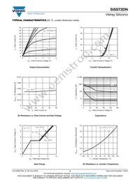 SISS72DN-T1-GE3 Datasheet Page 3