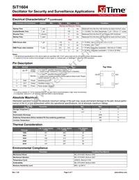 SIT1604AI-72-33E-50.000000G Datasheet Page 2