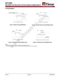 SIT1604AI-72-33E-50.000000G Datasheet Page 3