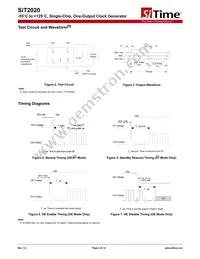 SIT2020AMAS3-33E-40.000000E Datasheet Page 4